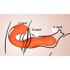 HoneyPlayBox - JOI G-Spot Vibrator - Red