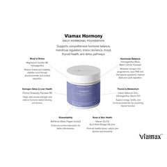Feminizers by Viamax - Hormony - 60 Capsules