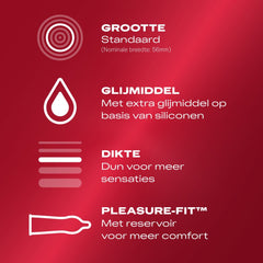 Durex Thin Feel Condoms - 20 units