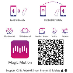 Magic Motion - Candy App Controlled Panty Vibrator - Pink