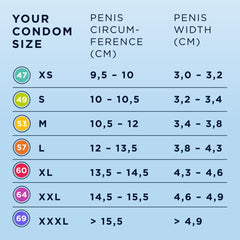 MISTER.SIZE - XL Ultra Thin Condoms - 36 Pieces