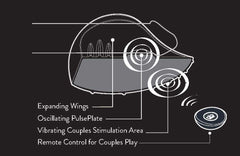 Hot Octopuss PULSE DUO - The Ultimate Hands-Free Masturbator